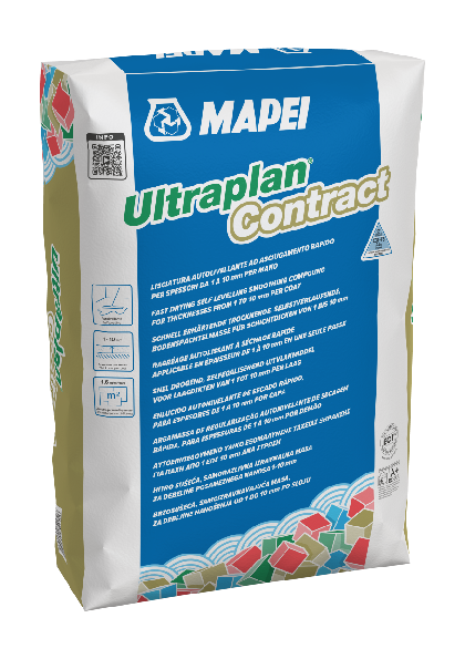 Ultraplan Contract aangepast